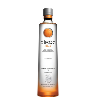 CIROC PERZIK